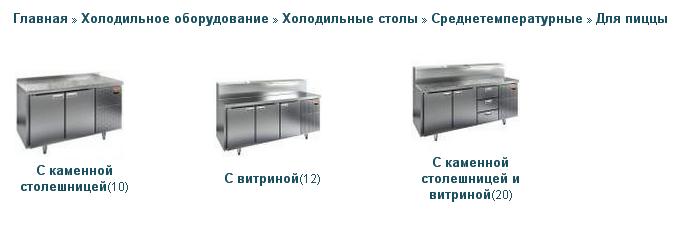 Столы для пиццы