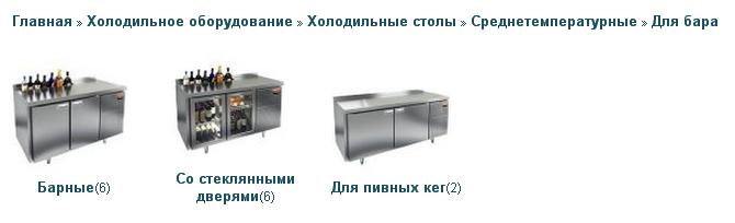 Барные столы