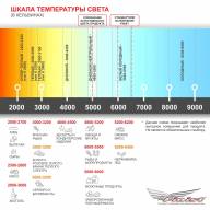 Холодильная витрина Finist CSP-9/14 CLOUD SWIPE PAINT, настенная, двери-купе крашеные - Холодильная витрина Finist CSP-9/14 CLOUD SWIPE PAINT, настенная, двери-купе крашеные - 8