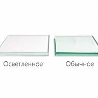 Холодильная витрина Finist Glassier LUX, длина 1500 мм, +8...+12 С, кондитерская, напольная 1