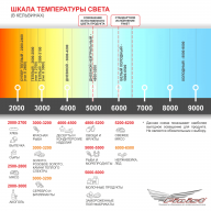Холодильная витрина Finist CU/CUP-10/12 CLOUD UP, настенная, 1 стекл. дверь газлифт - Холодильная витрина Finist CU-10 CLOUD UP PAINT, настенная, 1000 мм, 1 стекл. дверь газлифт - 4