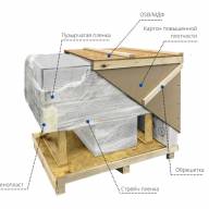 Холодильная витрина Finist Air LUX, кондитерская, напольная - Холодильная витрина Finist Air LUX, кондитерская, напольная - 9