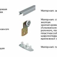 Стол тепловой HiCold TS T 15 SN (O), 1500 мм, нейтральная столешница, сквозные двери - Стол тепловой HiCold TS T 15 SN (O), 1500 мм, нейтральная столешница, сквозные двери - 2