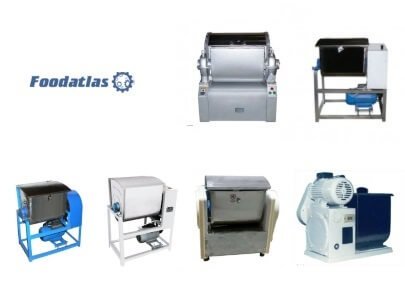 Тестомесы для крутого теста Foodatlas