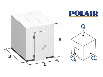 Подбор моноблоков и сплит-систем Polair к холодильным камерам